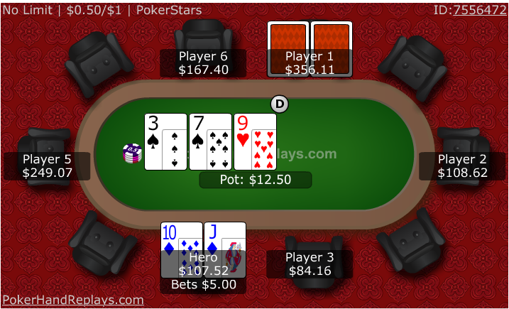 Win The Button Poker Strategy